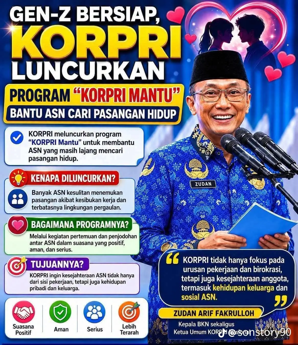 GEN - Z BERSIAP