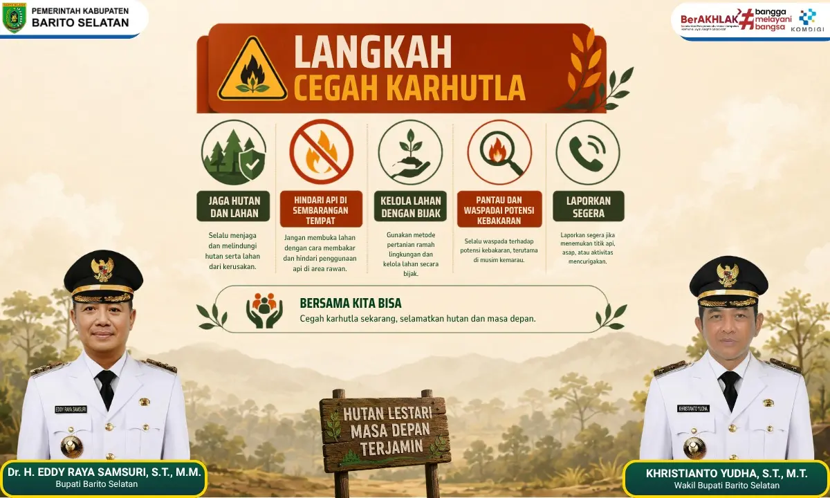 Langkah Cegah Carhutla