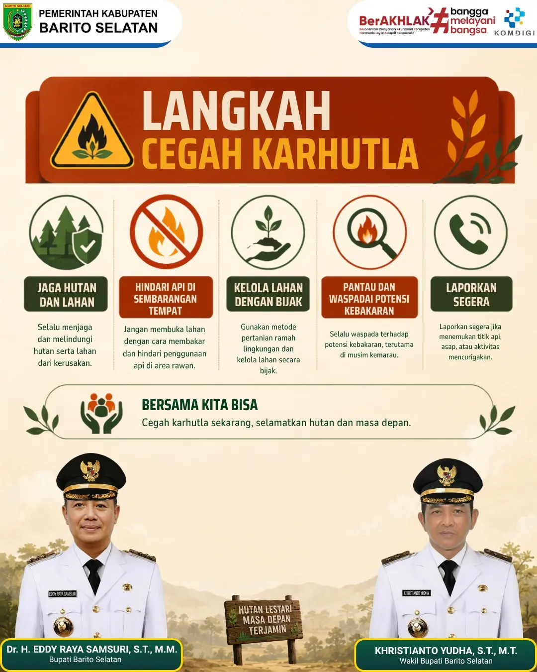 Cegah Carhutla